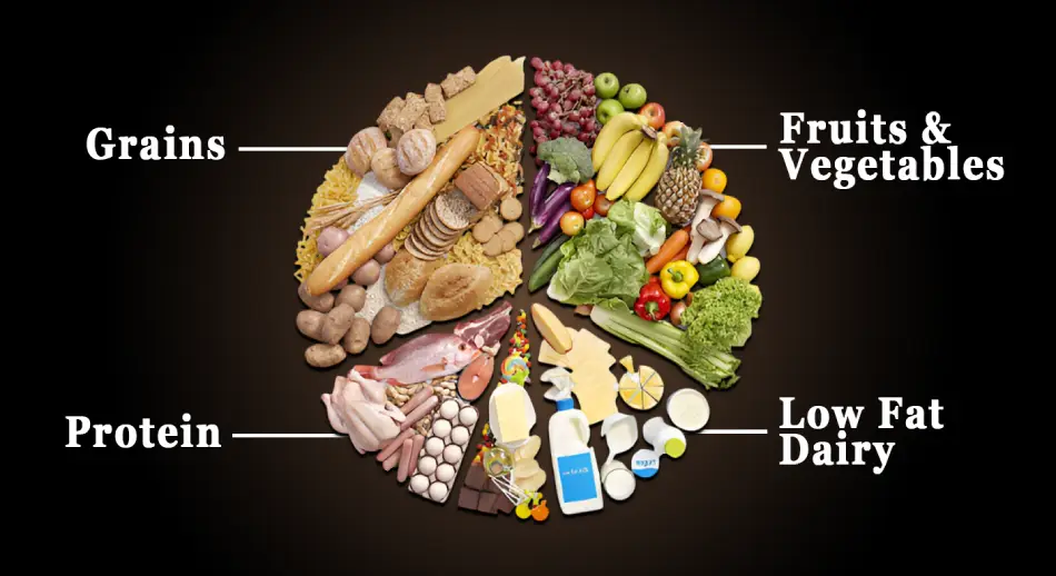 A variety of low-fat foods including fruits, vegetables, and lean proteins arranged on a plate, promoting a balanced diabetes diet.